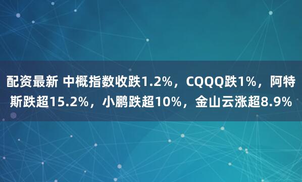 配资最新 中概指数收跌1.2%，CQQQ跌1%，阿特斯跌超15.2%，小鹏跌超10%，金山云涨超8.9%
